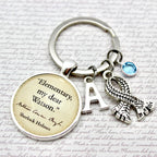 Keychain with 'Elementary, my dear Watson' quote and other charms on a script background