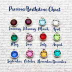 Preciosa Birthstone Chart with gemstones for each month 