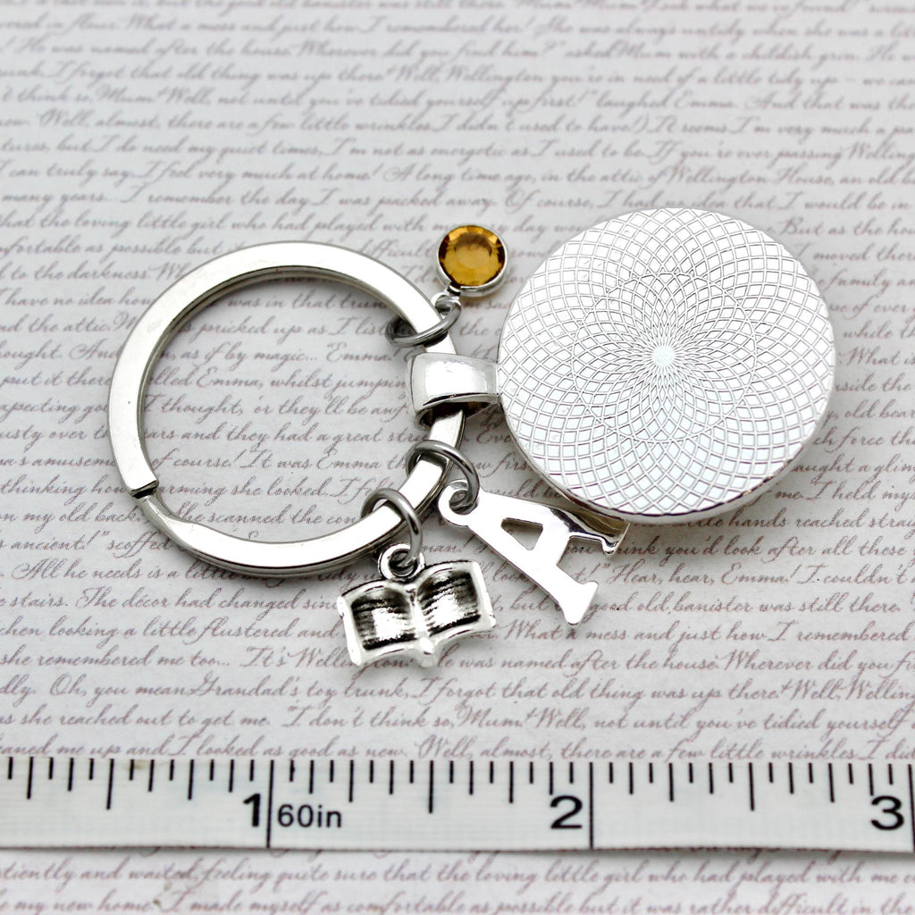 reverse of keyring