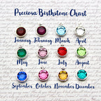 Birthstone chart with colorful gemstones corresponding to each month on a textured background.